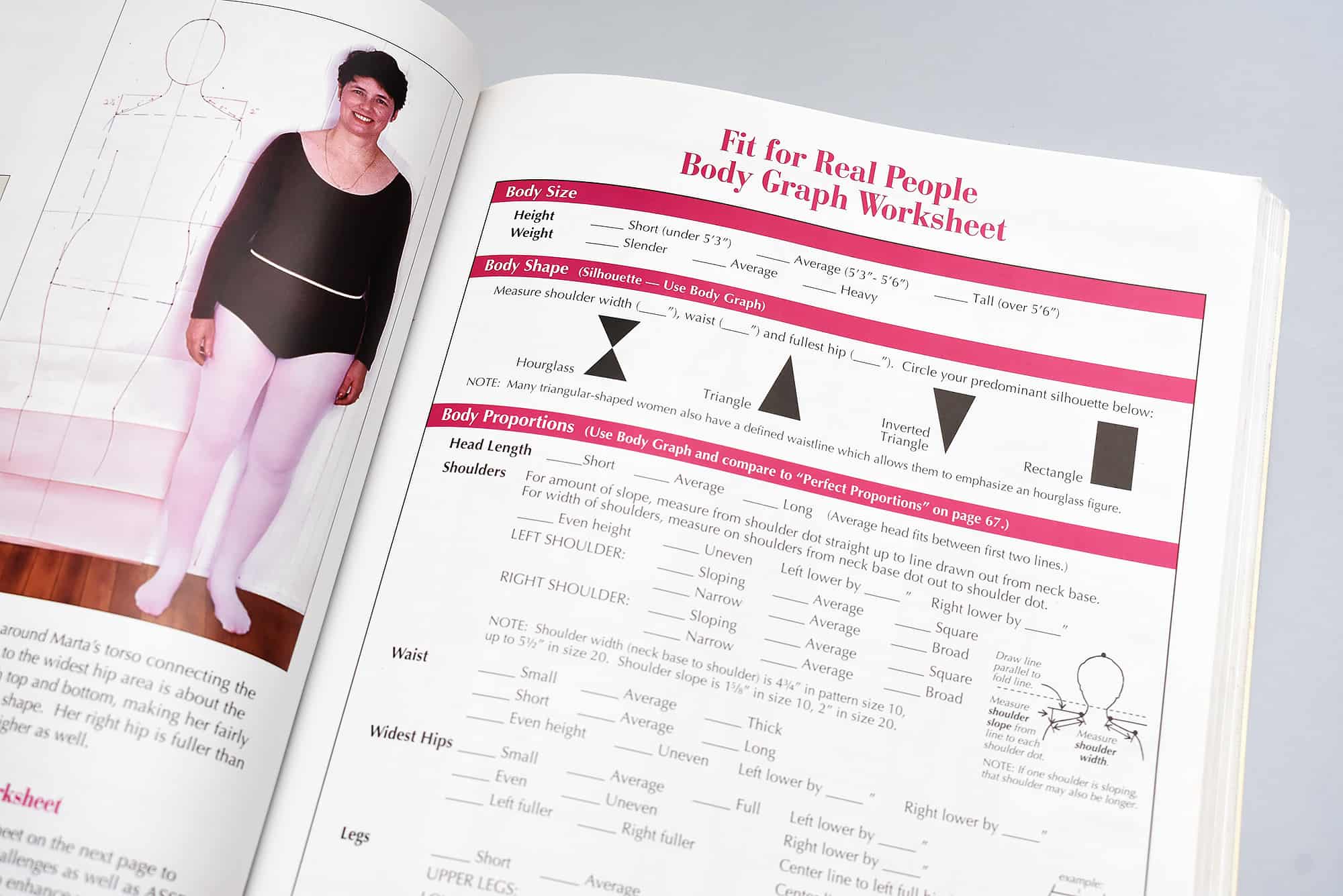 Fit for Real People: Sew Great Clothes Using ANY Pattern
