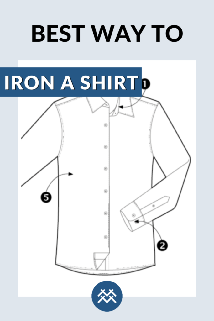 The Best Way to Iron a Shirt - The Last Stitch