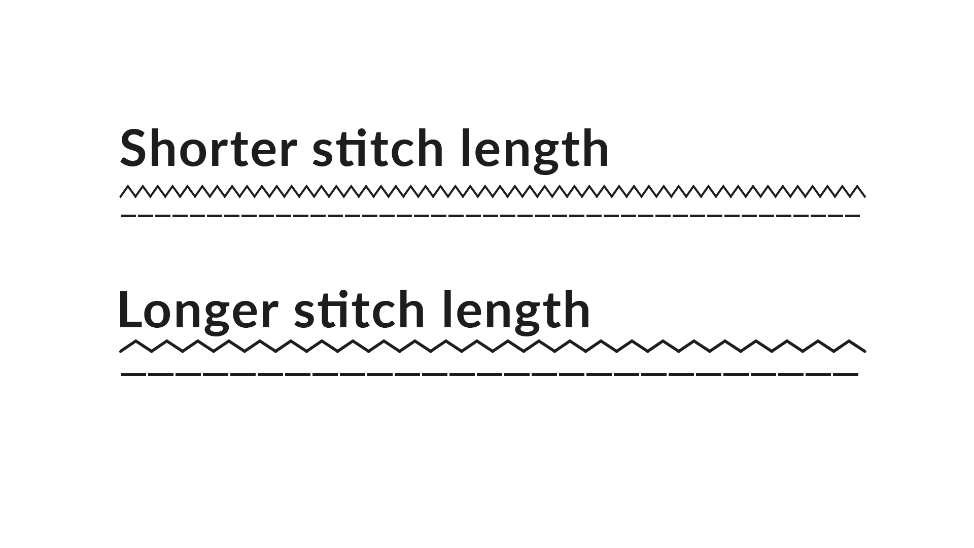 Top 7 Sewing Machine Tips for Beginners The Last Stitch