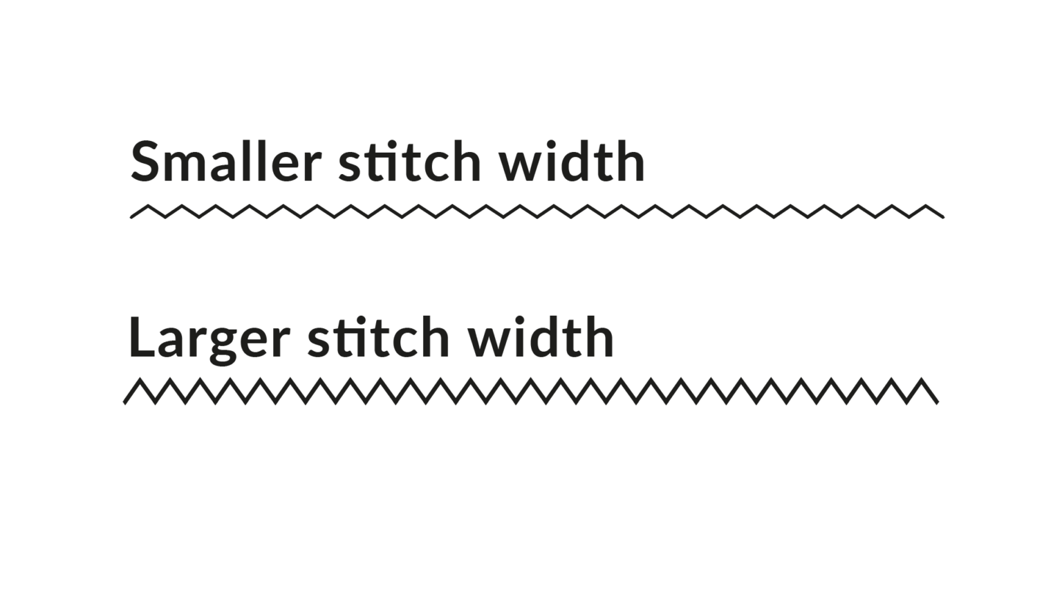 Top 7 Sewing Machine Tips for Beginners The Last Stitch