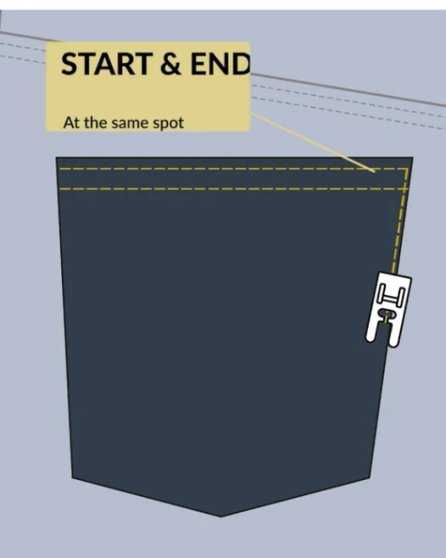 Learn the secrets to sewing a fantastic pair of jeans!👖 With my new online video course, Denim Mastery, I'll guide you through each step to sew your best pair ever.   The lessons are hands-on and visual, filled with practical tips that make it easy to sew jeans, regardless of your skill level.  And yes, you’ll have unlimited access to the course, so you can watch it anytime and as often as you need.  Want to learn more? Go to 👉: courses.thelaststitch.com or link in bio.  #sewingjeans #denimmastery #sewingtutorial #sewingtips #sewingtechniques