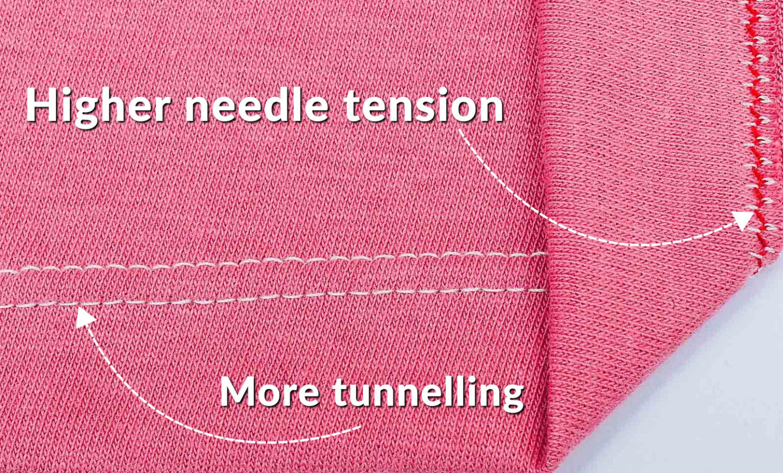 Complete Guide To Sewing Knits with a TwinNeedle The Last Stitch